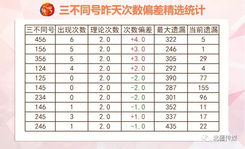 澳门一码一码100准确,数据解析支持计划_尊贵款46.367