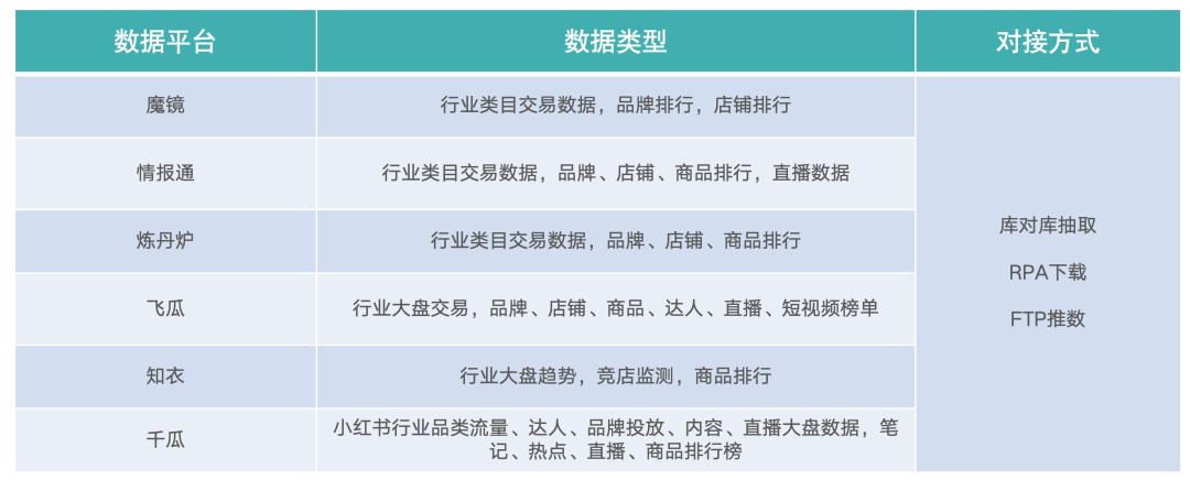 新澳今晚六给彩开奖结果,深度应用数据解析_AR78.949