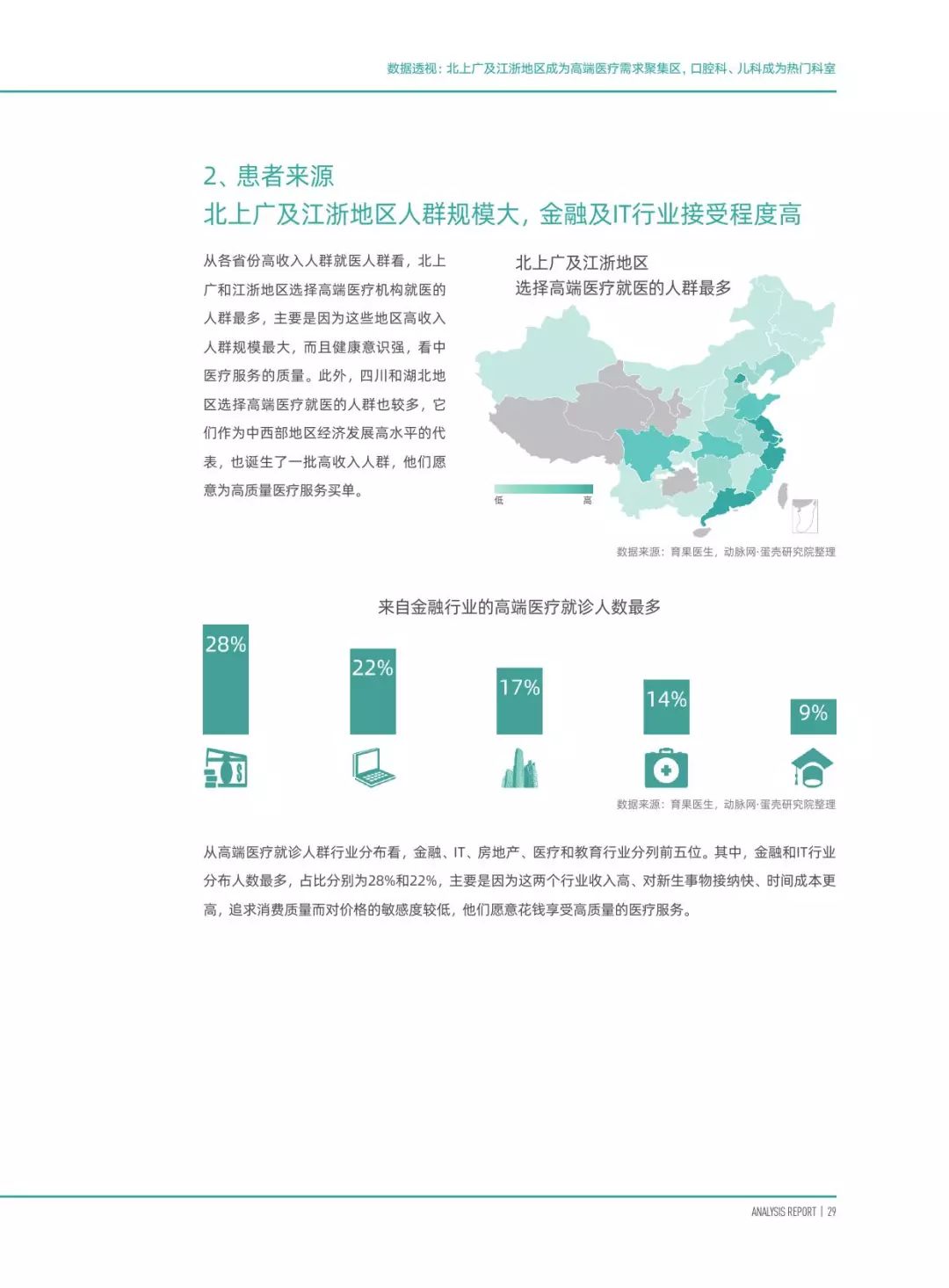 新奥新澳门原料免费资料,实地分析数据应用_iShop55.117