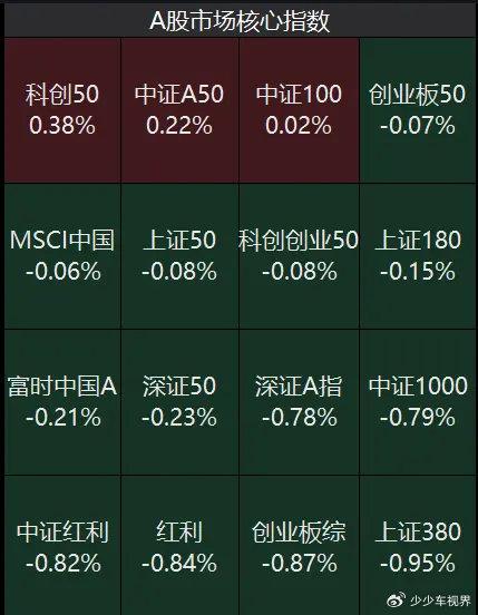 新澳历史开奖结果记录大全最新,市场趋势方案实施_ChromeOS65.128