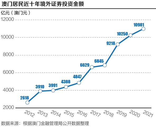 新澳门六开奖结果今天,效率资料解释定义_钱包版53.163