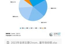 新澳好彩免费资料大全,深入数据执行计划_Chromebook53.62