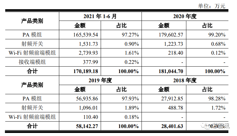 新澳门今期开奖结果查询表图片,快捷问题策略设计_YE版55.36