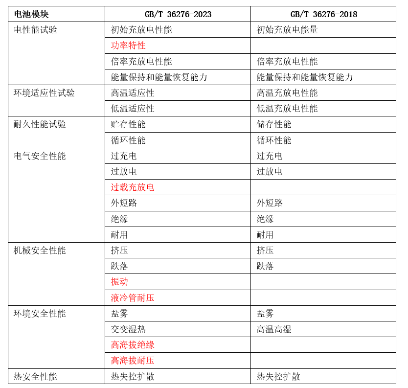 新澳门开奖结果2020+开奖记录_,重要性解释落实方法_Surface83.617