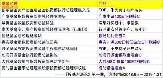 最准一肖100%准确使用方法,实用性执行策略讲解_Elite69.325