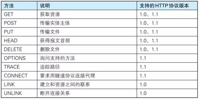 2024澳门开奖结果出来,快捷问题方案设计_尊贵版88.994