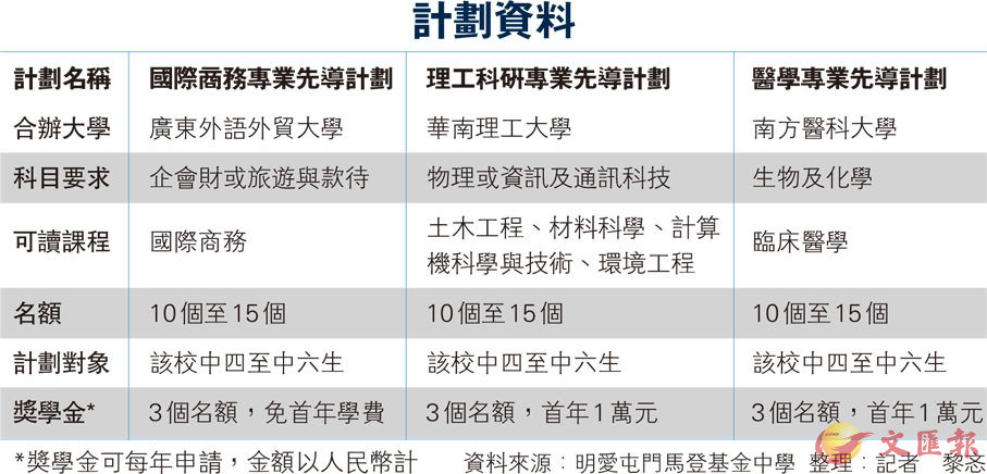 新澳正版资料免费大全,精细计划化执行_SE版87.826