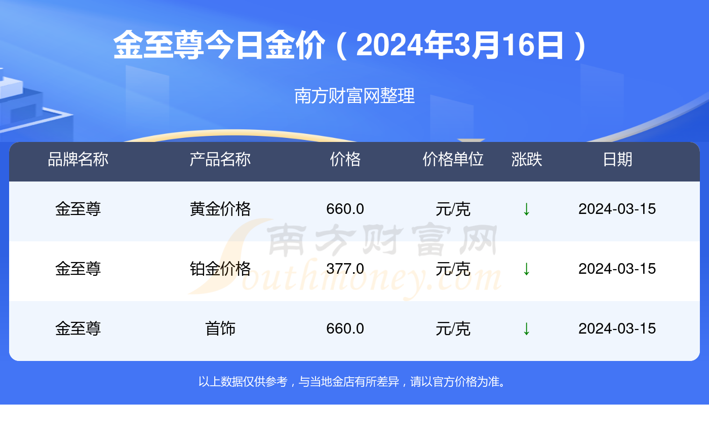 2024澳门特马最准网站,高效方法解析_轻量版34.776