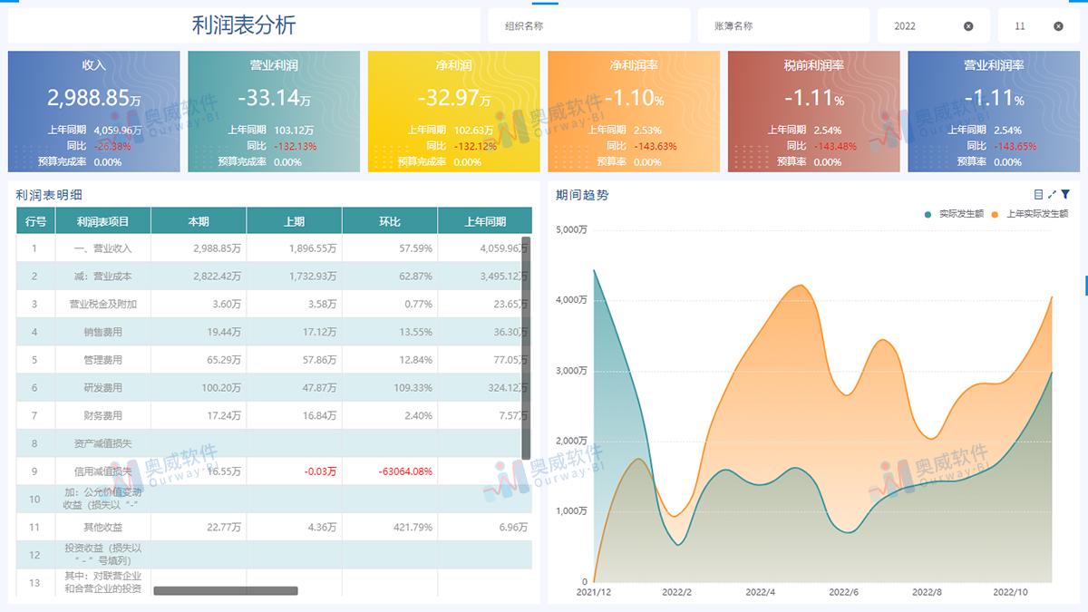 新澳免费资料大全,定制化执行方案分析_WP版94.91