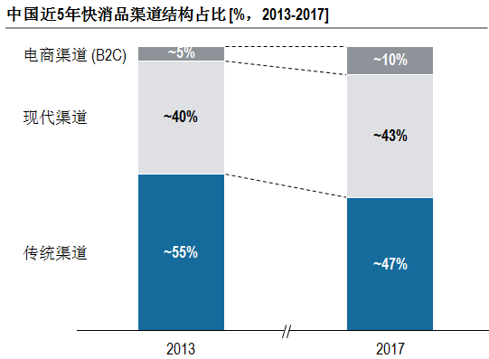 新澳资料最准的网站,现象分析解释定义_bundle54.175