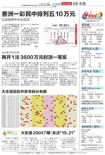 2024年天天开好彩大全,全面分析解释定义_XE版72.552