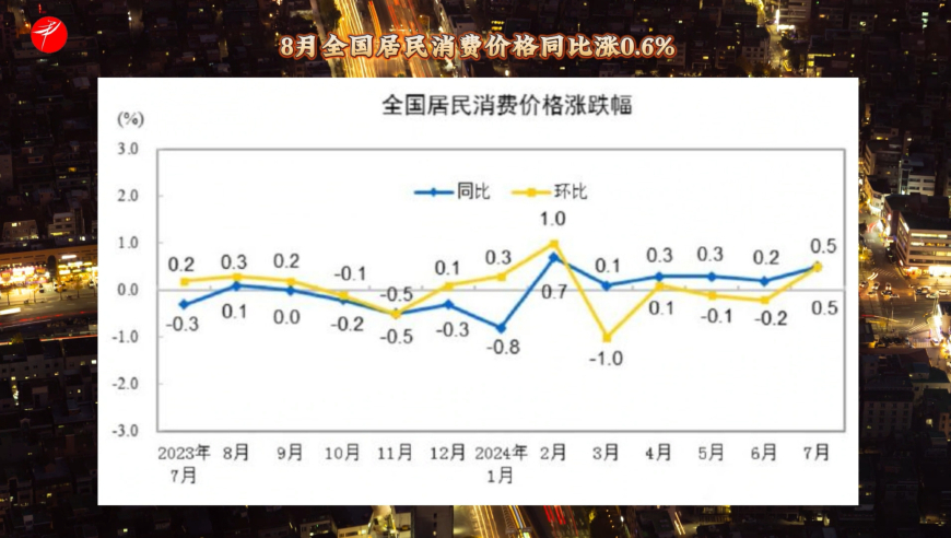 2024澳门六今晚开奖结果出来,结构解答解释落实_专业版79.891