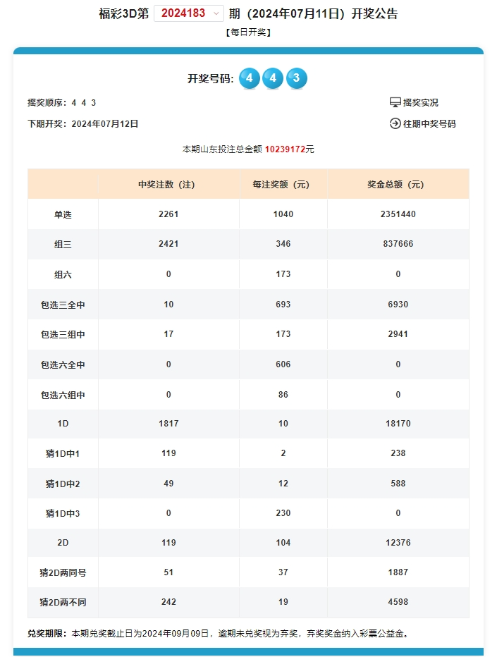 奥门开奖结果+开奖记录2024年资料网站,动态评估说明_Deluxe21.99