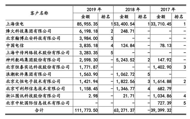 新奥门特免费资料大全,迅速执行解答计划_苹果款28.949