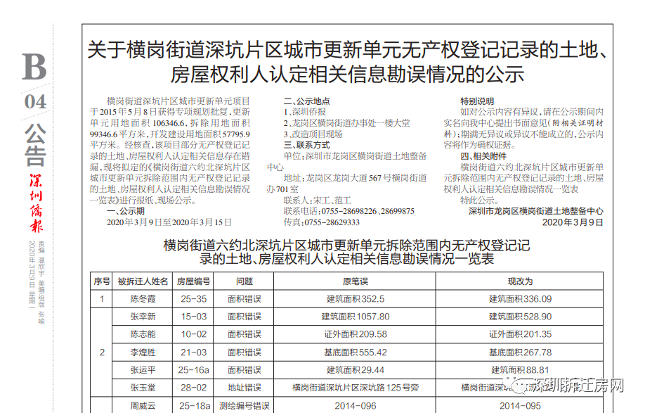 新澳门2024历史开奖记录查询表,灵活性操作方案_yShop54.352