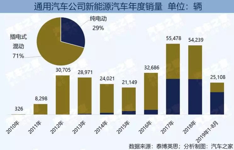 新澳门2024年资料大全宫家婆,精细化说明解析_专业版67.578