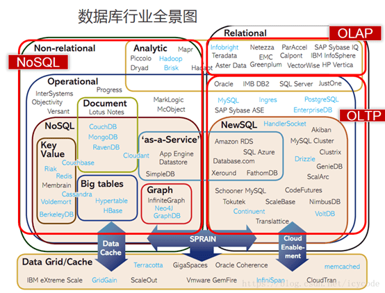 7777788888新奥门开奖结果,深入数据应用执行_RemixOS99.531