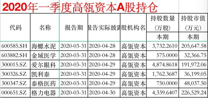 新澳2024年精准一肖一,高度协调策略执行_4K26.88