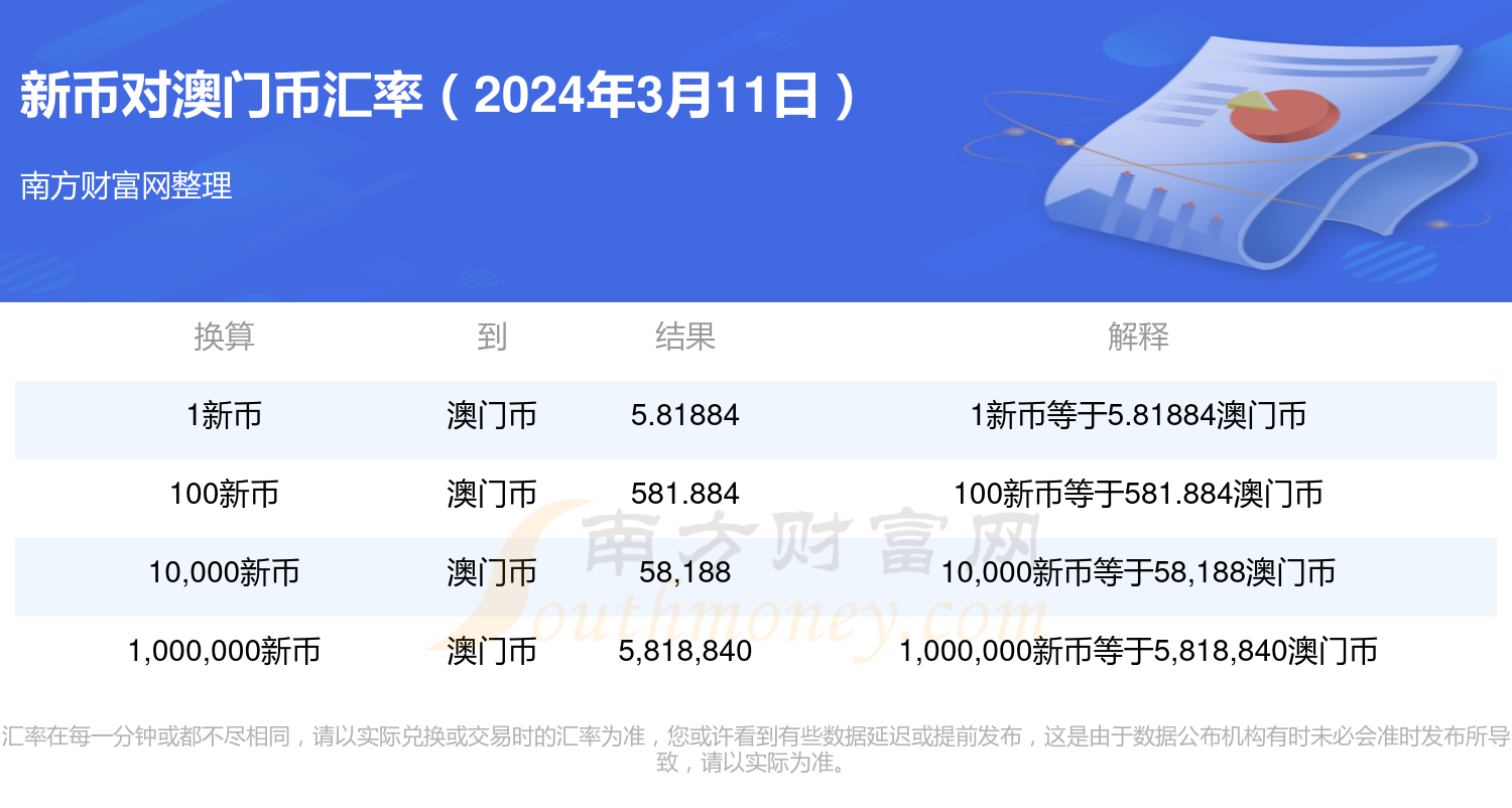 新澳门开奖号码2024年开奖记录查询,数据执行驱动决策_Premium82.649