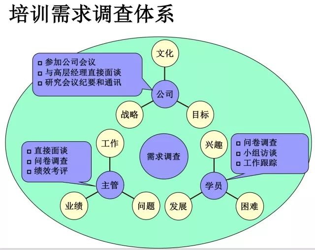 【小鱼儿论坛】资料专区,可靠计划策略执行_储蓄版27.296