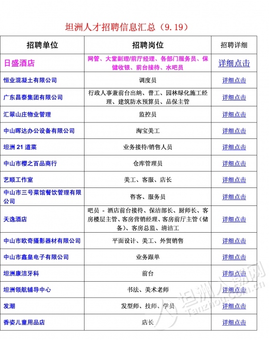 沥林人才网最新招聘动态，探寻职场新机遇，引领人才风向标