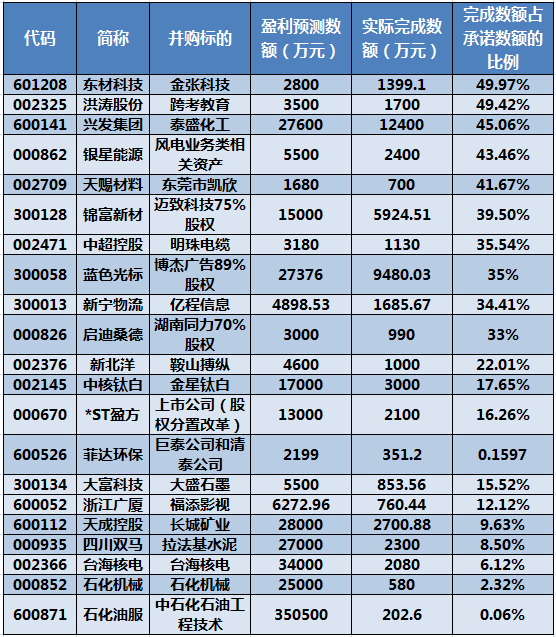 新澳最精准免费资料大全,状况评估解析说明_旗舰款17.751