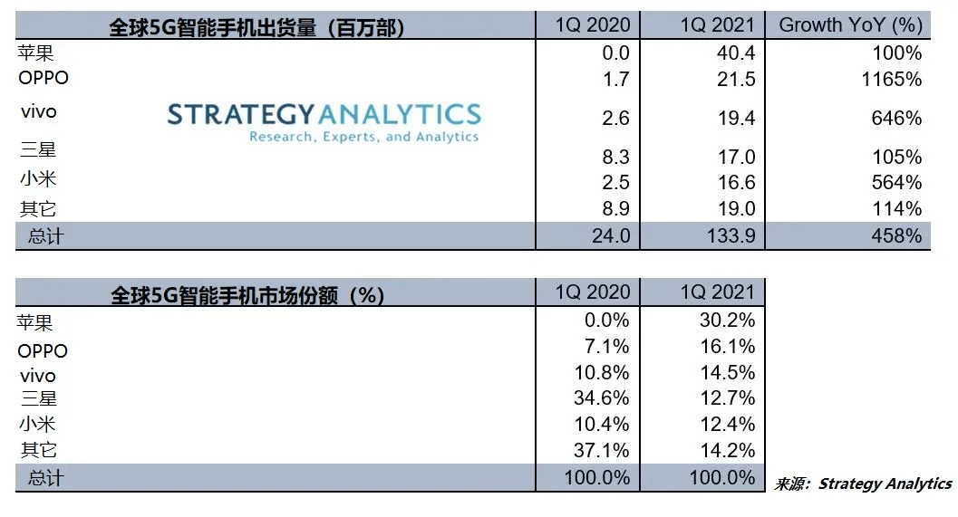 揭秘一码一肖100,深入数据执行策略_tool64.52