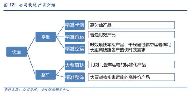 2024新澳精准资料免费,标准化流程评估_Galaxy66.636