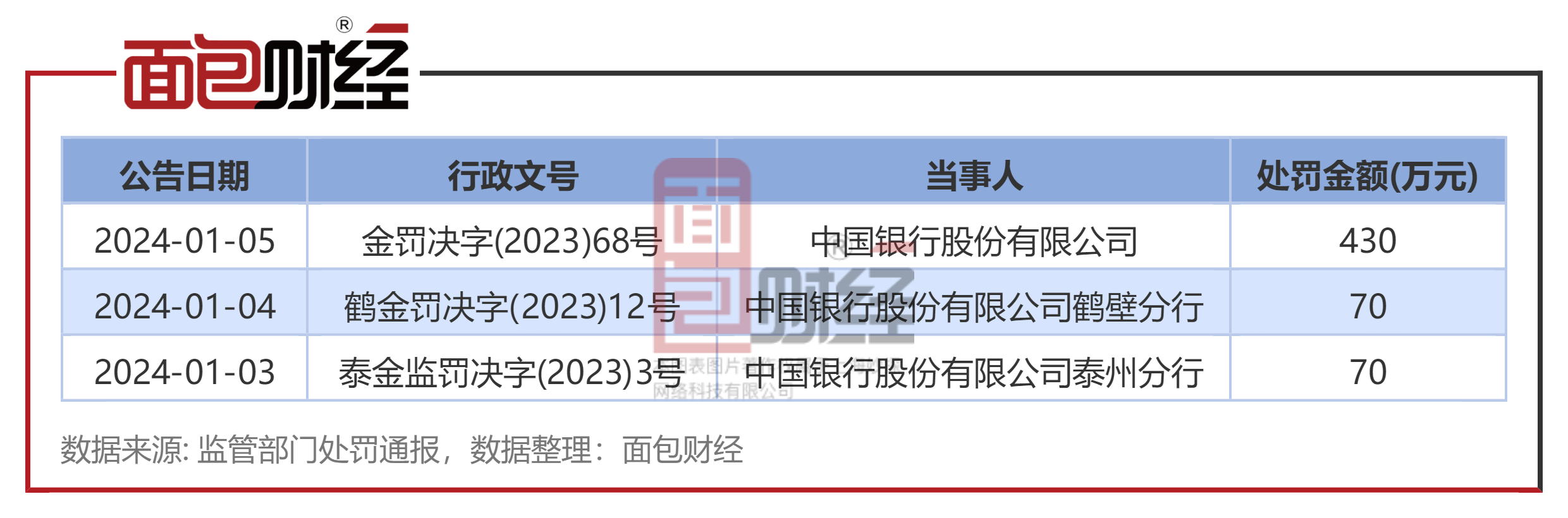 新奥彩2024最新资料大全,效能解答解释落实_NE版19.900