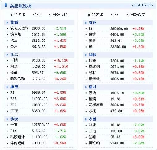 新澳天天开奖资料大全1052期,全面数据解释定义_9DM81.810