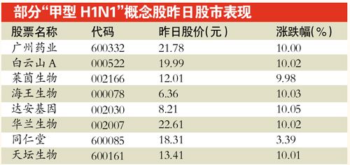 2024澳门天天开好彩大全杀码,数据支持计划设计_HT28.69