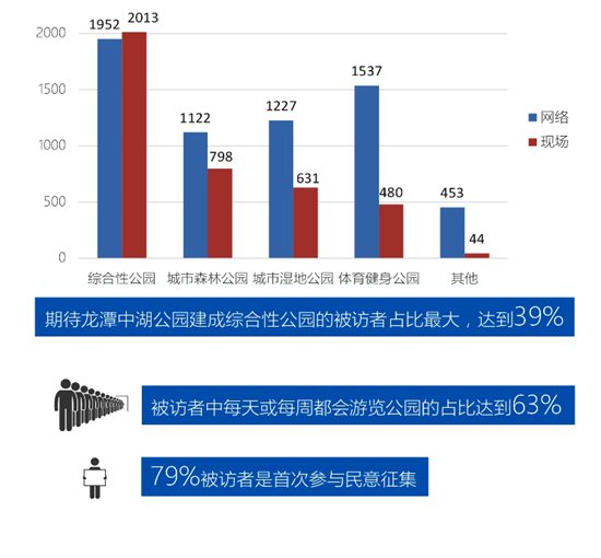 新奥精准免费资料提供,综合性计划定义评估_The73.965