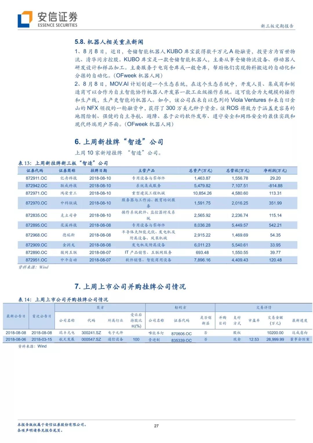 最准一码一肖100%精准老钱庄揭秘企业正书,创新性计划解析_Surface55.631