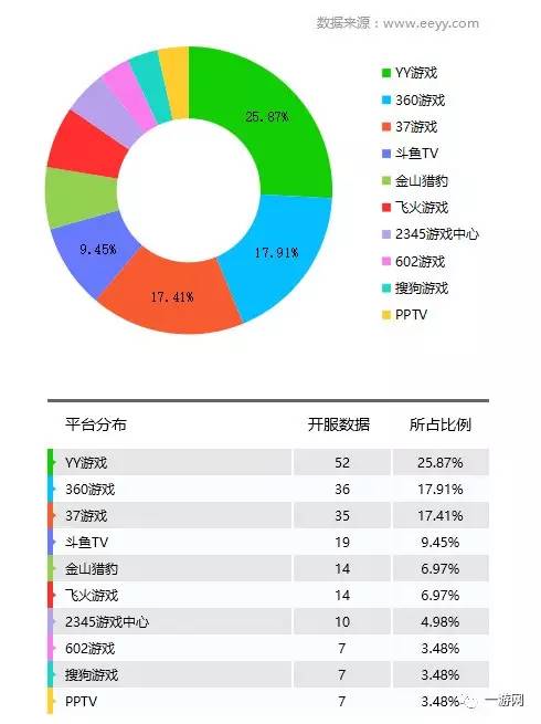 新澳天天开奖资料大全1050期,数据决策分析驱动_网页款41.512