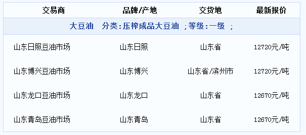 二四六天空好彩944cc资讯,重要性解释定义方法_模拟版42.549