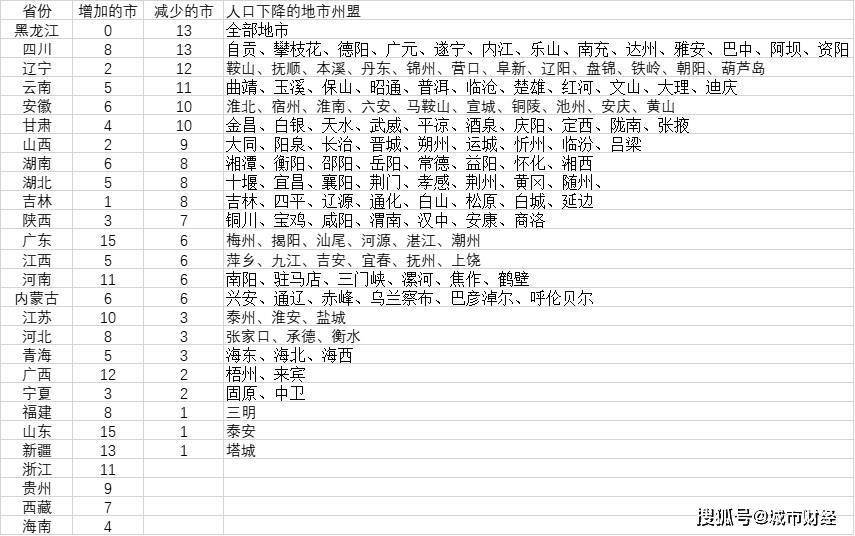 澳门10码中特期期准,安全执行策略_W49.152