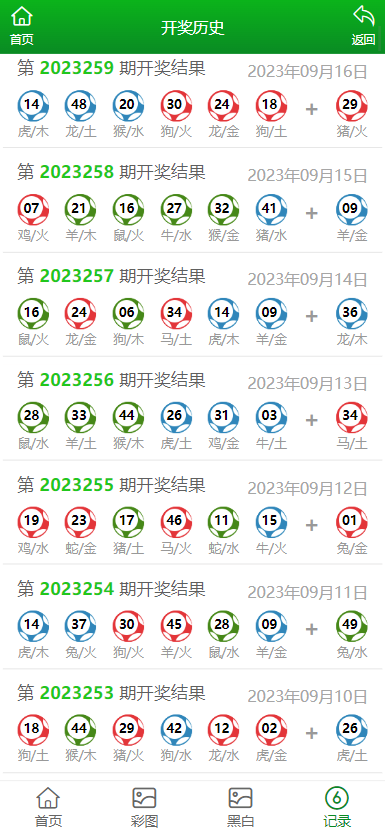 旧澳门开奖结果+开奖记录,最新研究解释定义_app74.87