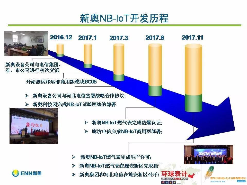 新奥今天晚上开什么,最新解答解析说明_特别版4.464