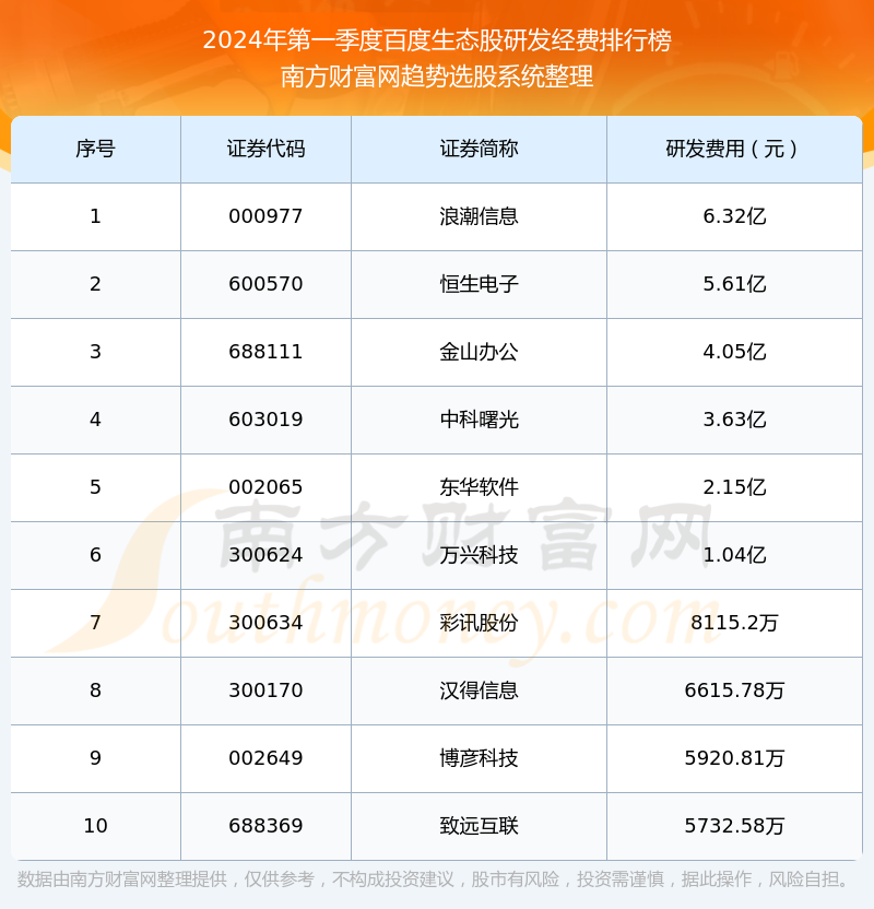 2024年正版免费天天开彩,实证研究解释定义_苹果版66.376