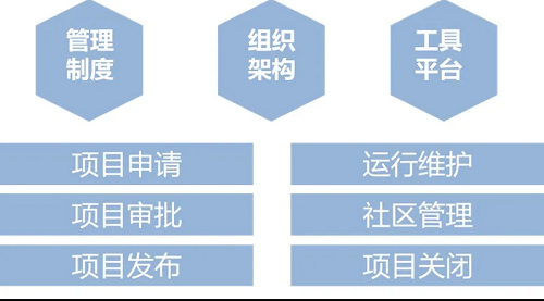 新澳门管家婆一句话,可靠评估解析_粉丝版12.752