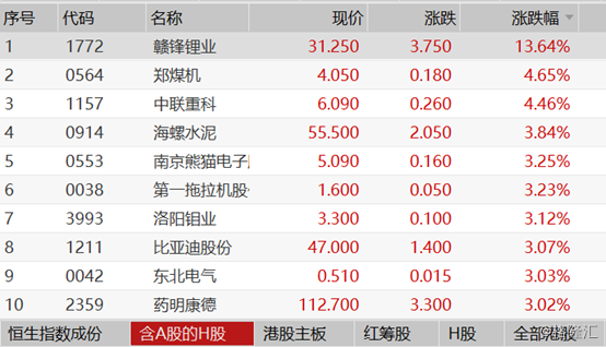 新澳门彩4949最新开奖记录,系统分析解释定义_Plus31.539