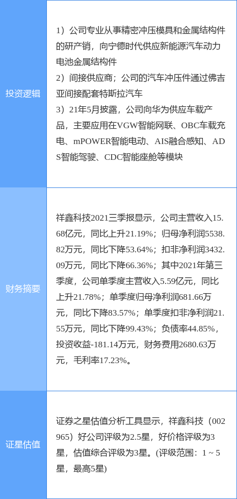 2024年正版免费天天开彩,时代资料解释定义_Harmony50.975