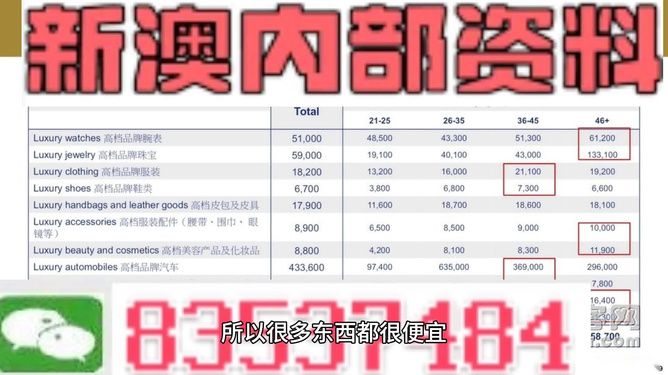 2024澳门天天开好彩精准24码,适用策略设计_RX版12.250