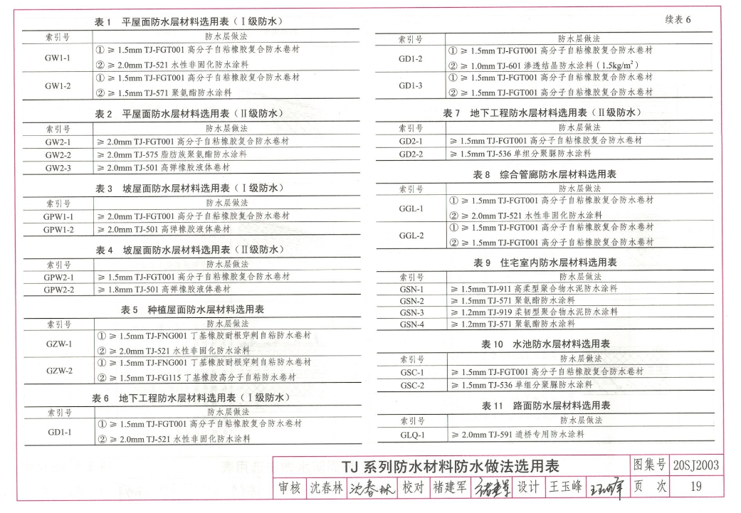 600图库大全免费资料图2,准确资料解释落实_N版45.726