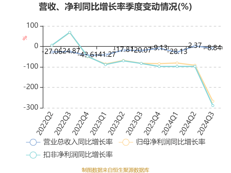 2024资料大全正版资料,全面分析应用数据_Elite35.678