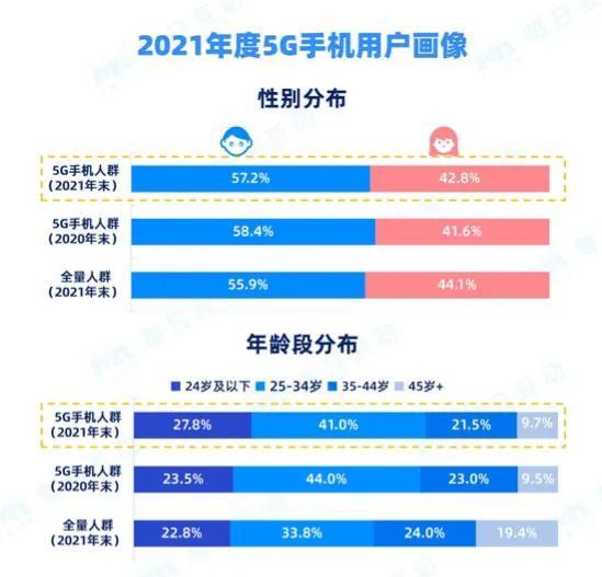 新澳天天开奖资料,数据整合实施方案_M版47.503