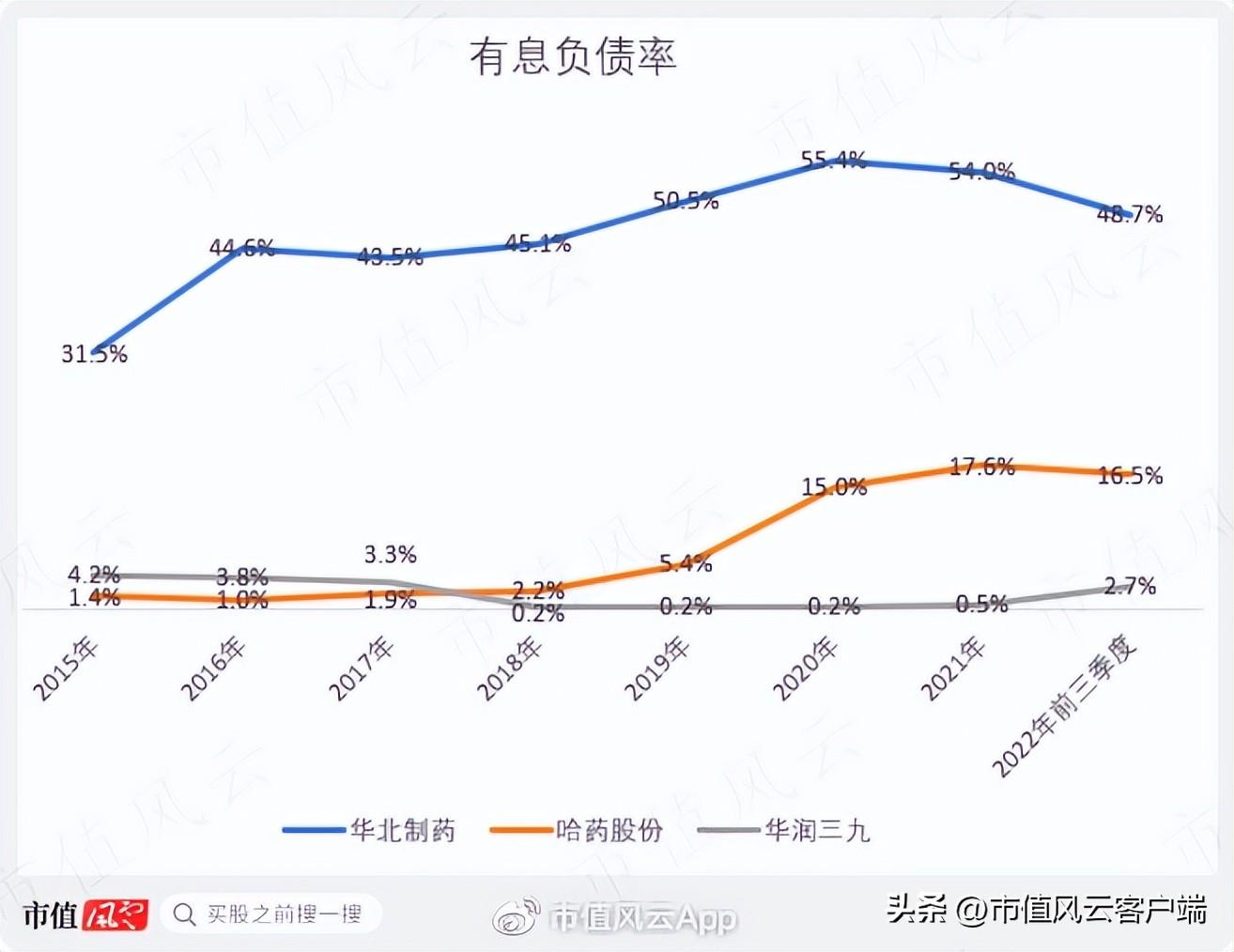 哈药总厂搬迁最新动态，迈向新征程，启航新篇章