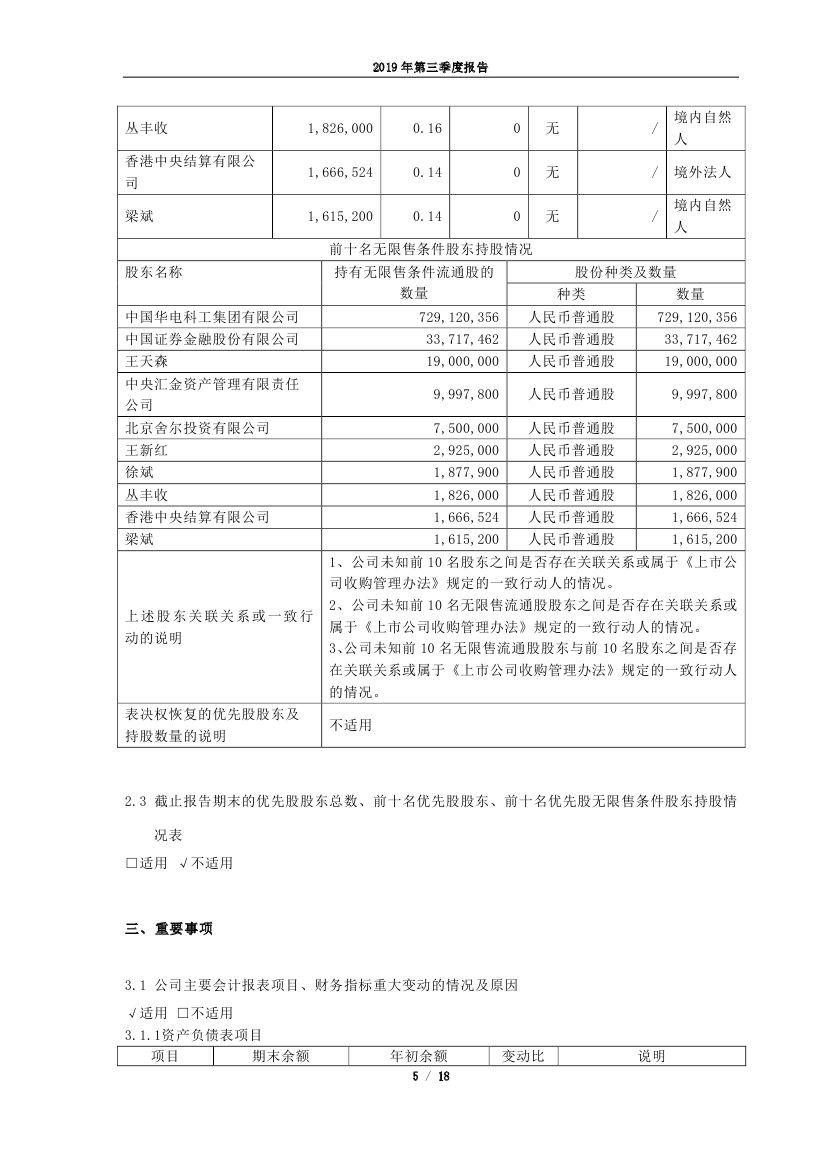 华电重工迎利好消息，行业前景明朗，发展新机遇来临