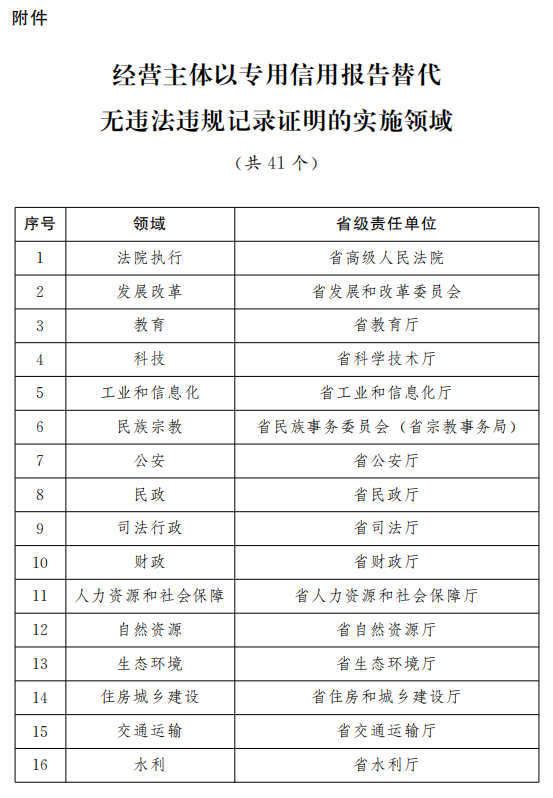 2024新奥彩开奖结果记录,持久性计划实施_Plus89.413