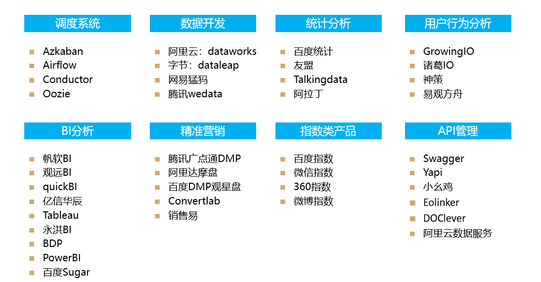 新澳天天开奖资料大全最新54期129期,实地数据评估执行_Tizen50.305